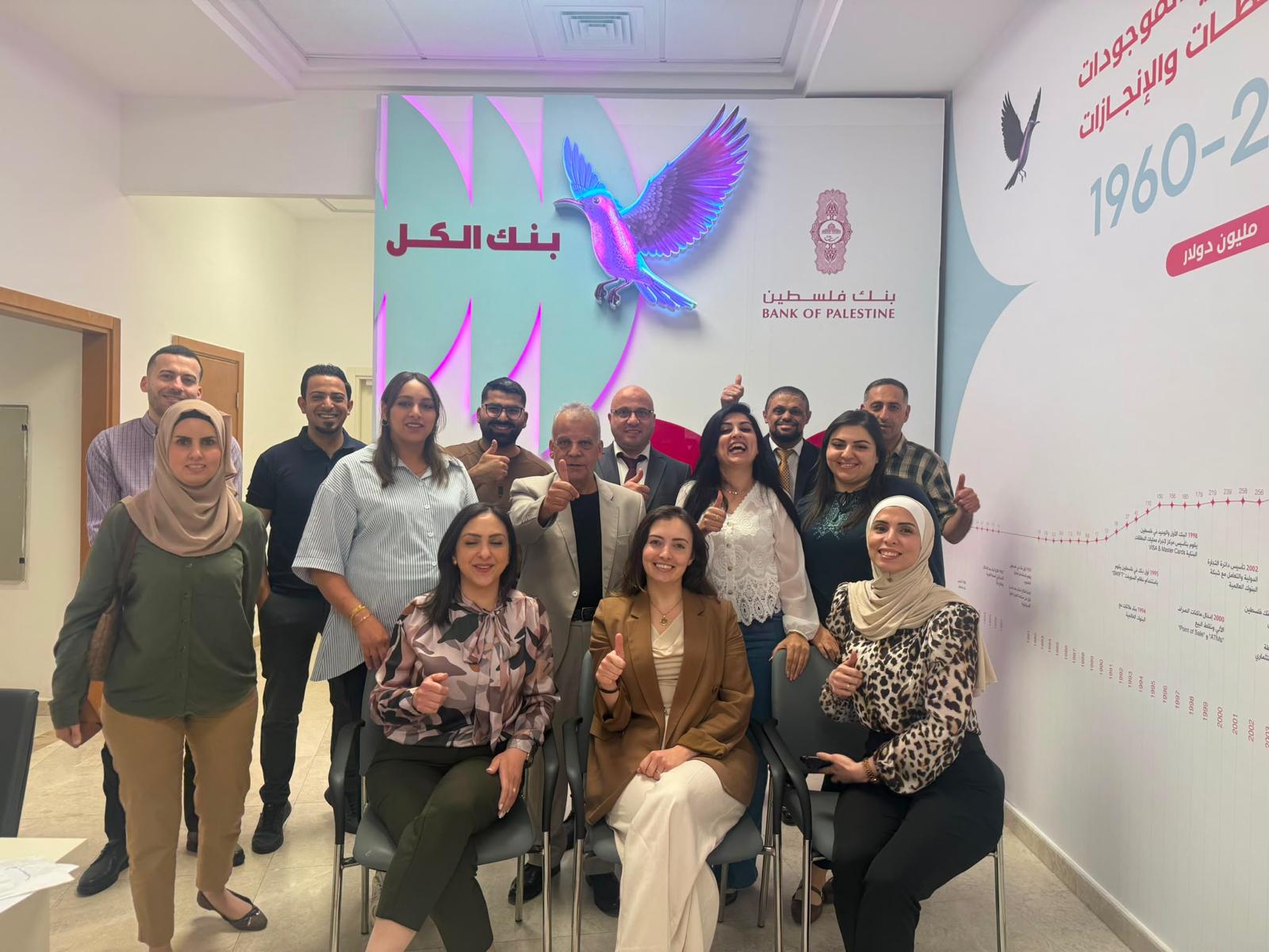 دورة ادارة محافظ الائتمان 29-30/ 6